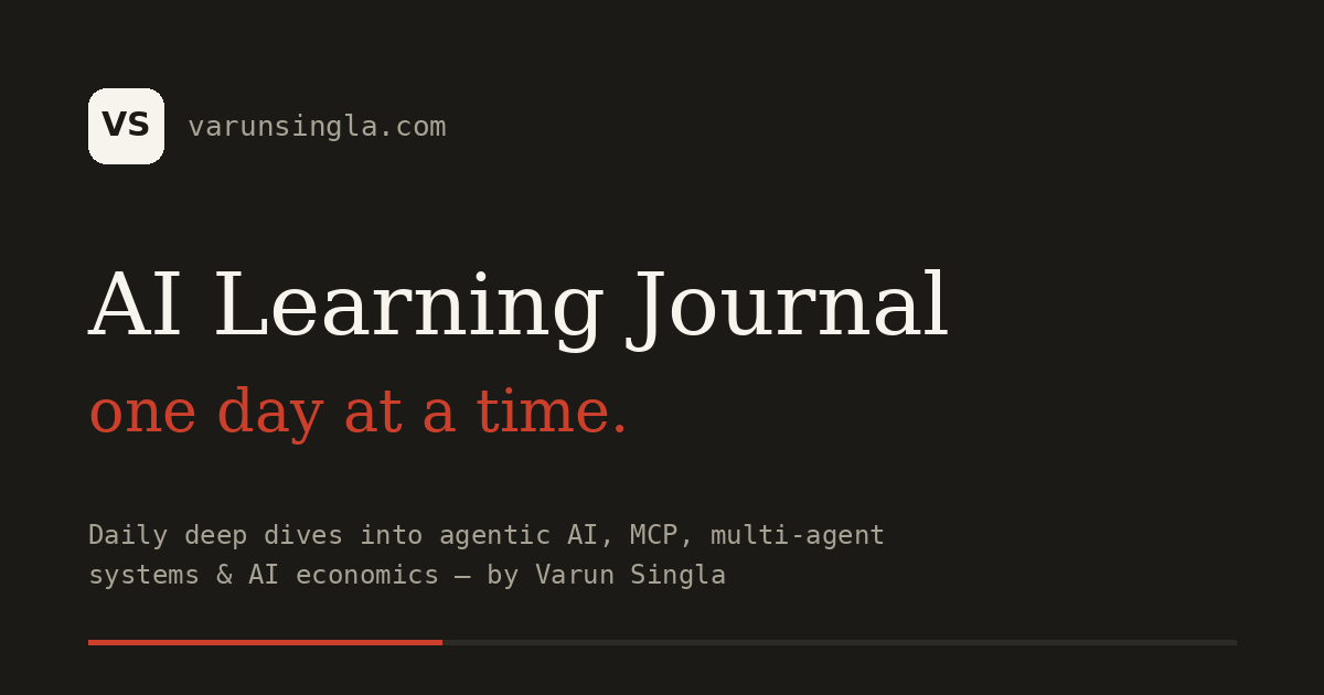 GPT-6 and ChatGPT's Intelligent UI (Generative Interfaces) — Day 202 ...